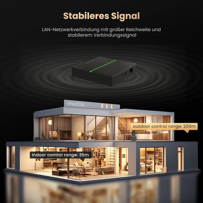 MIUCDA Zigbee Matter Thread Gateway okos otthon automatizáláshoz Alexa Google HomeKit - brown