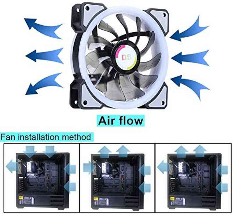 MIWATT RGB LED Ventilátor 120mm Számítógép Ház Hűtő Csendes Távirányítós Színváltós 6 Darabos Csomag