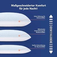 Pernă cu spumă cu memorie MKS 80x80 cm - Pernă moale cu gel pentru dormit pe lateral, cu design ergonomic tip nor și husă detașabilă 5