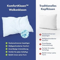 Pernă cu spumă cu memorie MKS 80x80 cm - Pernă moale cu gel pentru dormit pe lateral, cu design ergonomic tip nor și husă detașabilă 7