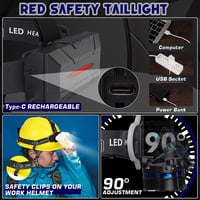 MLIAIMCE 18000 Lumens LED fejlámpa 8 üzemmód USB töltős vízálló horgászat kamp 6