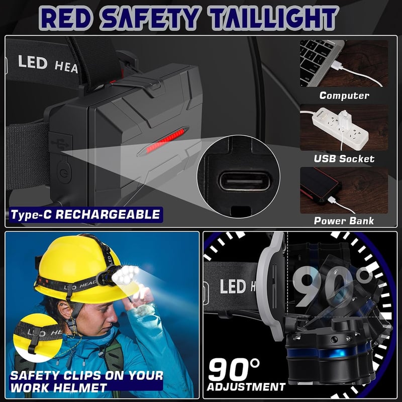 MLIAIMCE 18000 Lumens LED fejlámpa 8 üzemmód USB töltős vízálló horgászat kamp