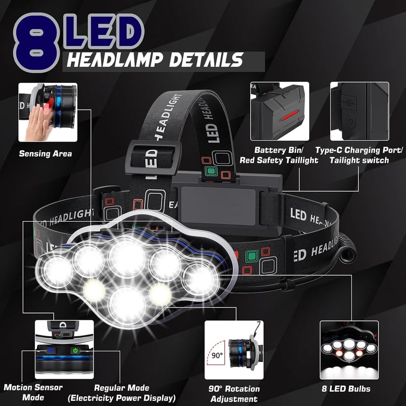 MLIAIMCE 18000 Lumens LED fejlámpa 8 üzemmód USB töltős vízálló horgászat kamp