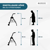 Mobiclinic Emérita sklopiva hodalica za starije osobe - čelična, ergonomske ručke, podstavljeno sjedalo, 2 kotača, plava, nosivost 100 kg 3