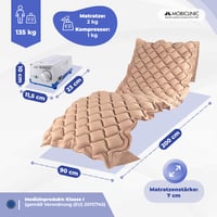 Saltea Antiescară cu Presiune Alternativă Mobiclinic Mobi1 cu Pompă, Capacitate 135 kg, Culoare Bej 2