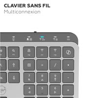 Tastatură wireless Mobility Lab KP450W – AZERTY, 2.4GHz USB + 2x Bluetooth, 25 taste rapide multimedia, încărcare USB-C, Windows 3