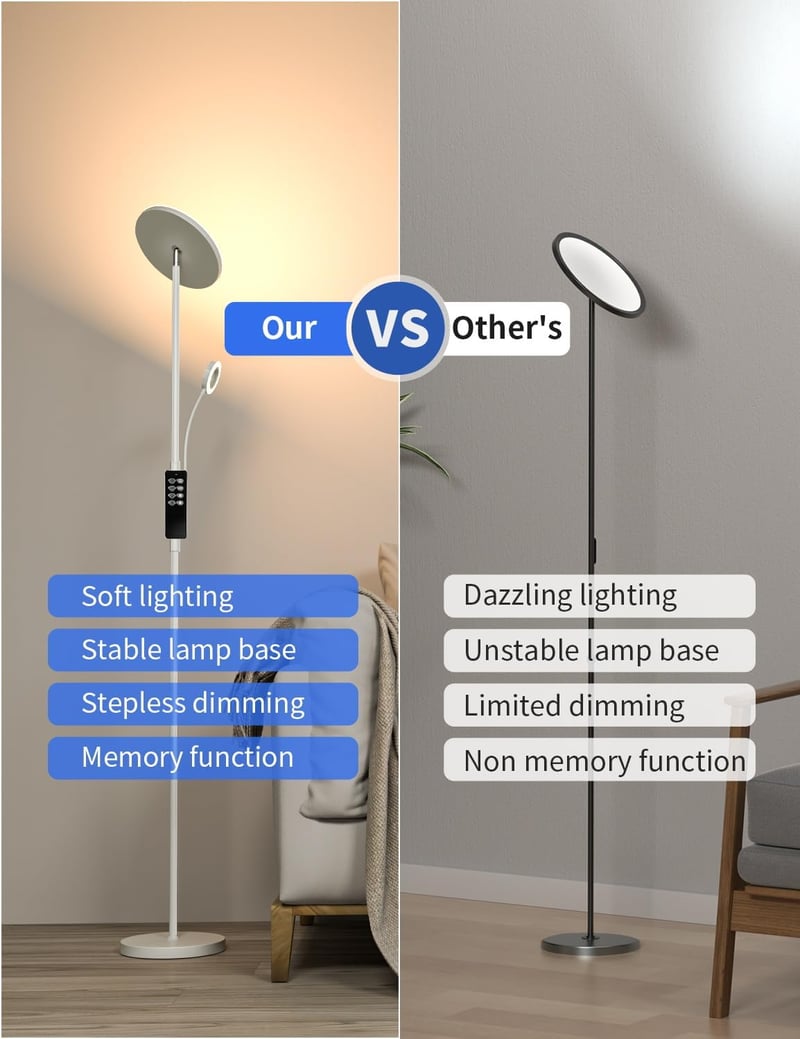 Modlicht 35W LED Állólámpa Szürke - 4200LM Dimmelhető Olvasólámpa Távirányítóval, 3000-6000K Színhőmérséklet, Érintésvezérlés, Nappali és Há
