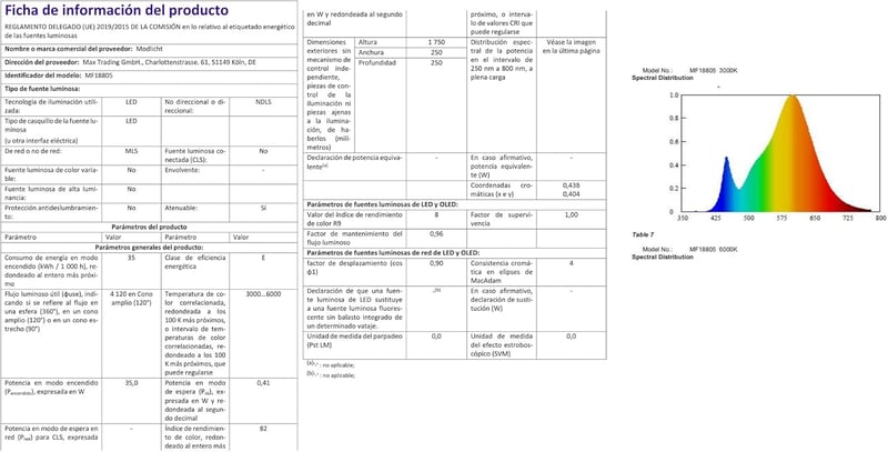 Modlicht 35W LED Állólámpa Szürke - 4200LM Dimmelhető Olvasólámpa Távirányítóval, 3000-6000K Színhőmérséklet, Érintésvezérlés, Nappali és Há