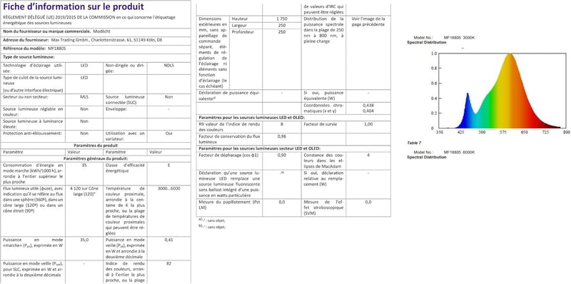 Modlicht 35W LED Állólámpa Szürke - 4200LM Dimmelhető Olvasólámpa Távirányítóval, 3000-6000K Színhőmérséklet, Érintésvezérlés, Nappali és Há