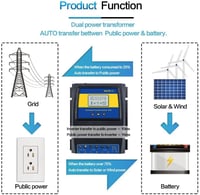 MOES 50A 11000W Kettős Teljesítmény Vezérlő Napelem Szélenergia Rendszerhez 4