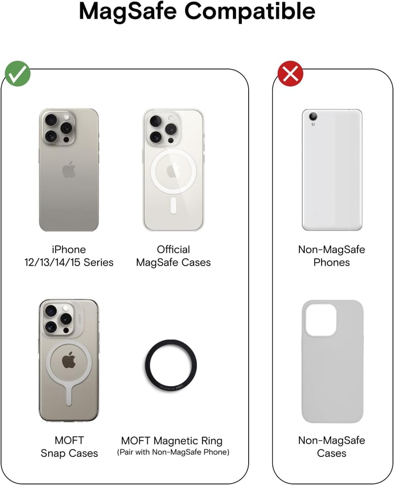 MOFT Mágneses Telefontárca Állvány MagSafe iPhone 16 15 14 13 12 Bőr Kártyatartó