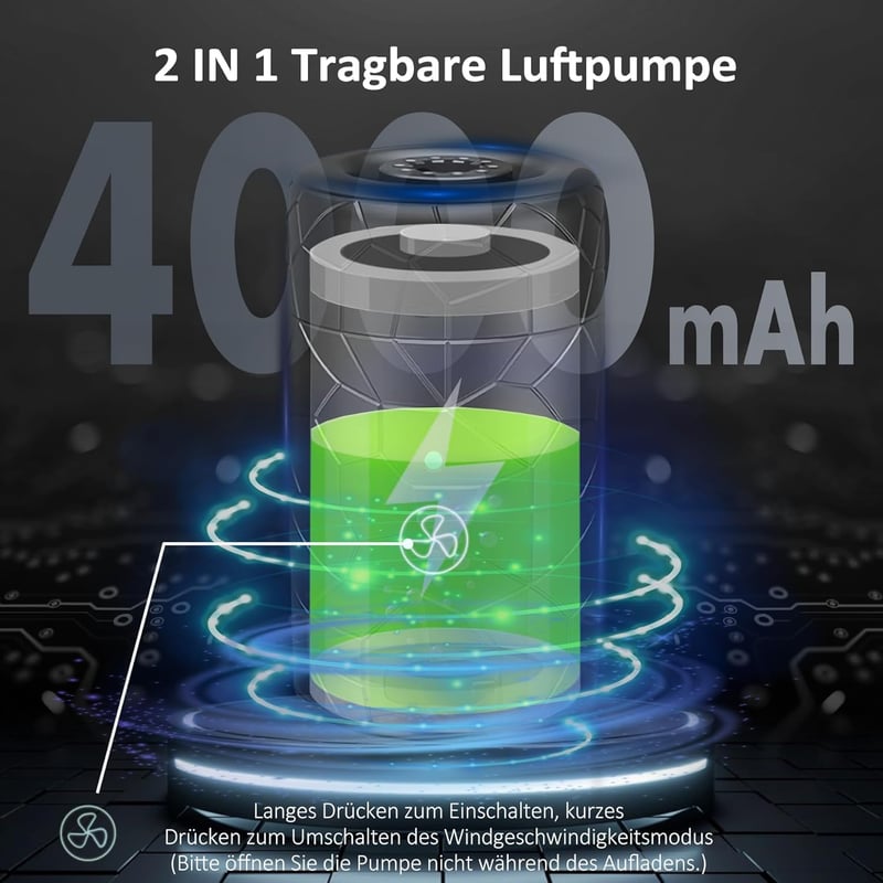 Mojimdo Hordozható Elektromos Pumpa 4000 mAh Akkumulátorral - 300 L/perc Kompakt Légpumpa 4 Fúvókával Matrachoz, Kempinghez, Úszógumihoz