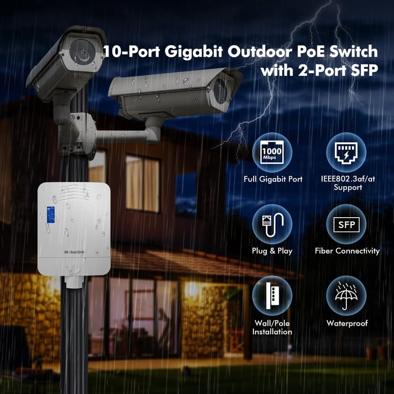 MokerLink 10 portos Gigabit PoE hálózati kapcsoló, IP65 időjárásálló, 96W