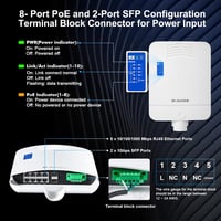 MokerLink 10 portos Gigabit PoE hálózati kapcsoló, IP65 időjárásálló, 96W 4