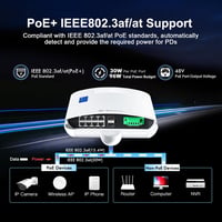 MokerLink 10 portos Gigabit PoE hálózati kapcsoló, IP65 időjárásálló, 96W 3