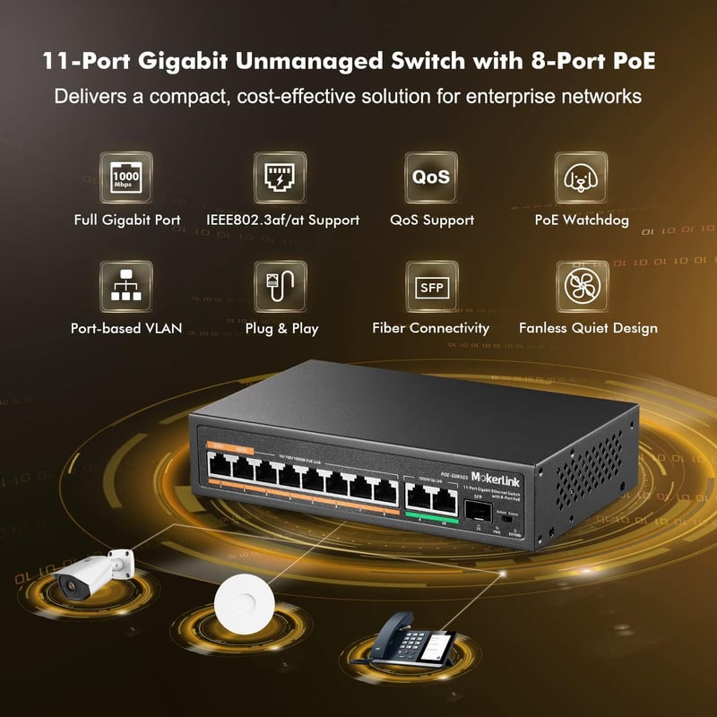 MokerLink 11 Portos Gigabit PoE Switch - 8 PoE+ Port, 2 Gigabit Uplink, 1 SFP Port, 120W AI Felismerés, QoS, Plug & Play Hálózati Switch