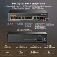MokerLink 11 Portos Gigabit PoE Switch - 8 PoE+ Port, 2 Gigabit Uplink, 1 SFP Port, 120W AI Felismerés, QoS, Plug & Play Hálózati Switch 4
