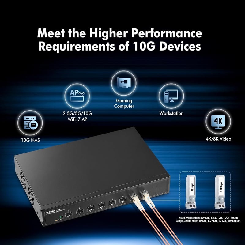 MokerLink 8 portos 10G SFP+ nem felügyelt száloptikai hálózati kapcsoló