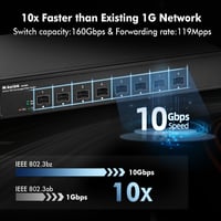 MokerLink 8 portos 10G SFP+ nem felügyelt száloptikai hálózati kapcsoló 3