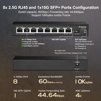 MokerLink 8 Portos 2.5 Gigabit Ethernet Switch 10G SFP Porttal - Fém, Ventilátor Nélküli Hálózati Elosztó, Kompatibilis 10/100/1000Mbps 4