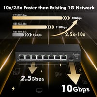 MokerLink 8 Portos 2.5 Gigabit Menedzselhető Switch 10G SFP+ Porttal - Kompakt Fém Hálózati Elosztó Ventilátor Nélkül, 10/100/1000Mbps Kompa 3