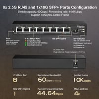 MokerLink 8 Portos 2.5 Gigabit Menedzselhető Switch 10G SFP+ Porttal - Kompakt Fém Hálózati Elosztó Ventilátor Nélkül, 10/100/1000Mbps Kompa 4