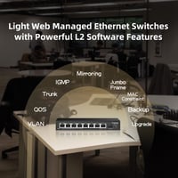 MokerLink 8 Portos 2.5 Gigabit Menedzselhető Switch 10G SFP+ Porttal - Kompakt Fém Hálózati Elosztó Ventilátor Nélkül, 10/100/1000Mbps Kompa 6