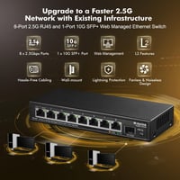 MokerLink 8 Portos 2.5 Gigabit Menedzselhető Switch 10G SFP+ Porttal - Kompakt Fém Hálózati Elosztó Ventilátor Nélkül, 10/100/1000Mbps Kompa 2