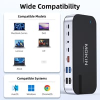 MOKiN 16-v-1 USB-C dokovacia stanica pre notebooky s podporou 2 monitorov, prenosný multifunkčný rozbočovač (hub) 7