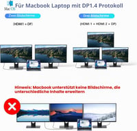 Stație de andocare MOKiN pentru laptop, adaptor Hub USB-C 8 în 1 cu HDMI dual pentru 2 monitoare 4