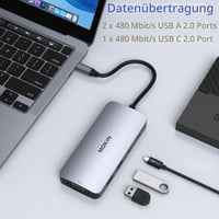 Stație de andocare MOKiN pentru laptop, adaptor Hub USB-C 8 în 1 cu HDMI dual pentru 2 monitoare 6