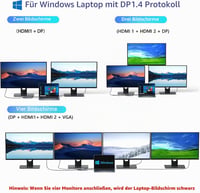 Stație de andocare MOKiN pentru laptop, adaptor Hub USB-C 8 în 1 cu HDMI dual pentru 2 monitoare 3