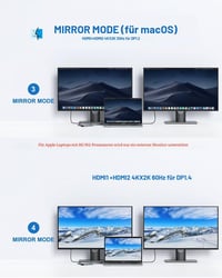 MOKiN 9 az 2-ben USB-C dokkoló MacBook Pro/Air-hez - dual HDMI, Ethernet, 100W PD 5