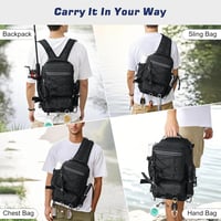 Rucsac de pescuit MoKo cu suport pentru lansetă, impermeabil - negru - 35x25x16 cm 6