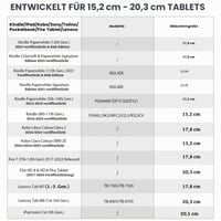 Curea de mână moale MoKo pentru tablete și e-readere Kindle de 6-8 inchi, Negru 2