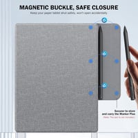 MoKo Remarkable 2 tok mágneses tollvédelem Denim szürke 2