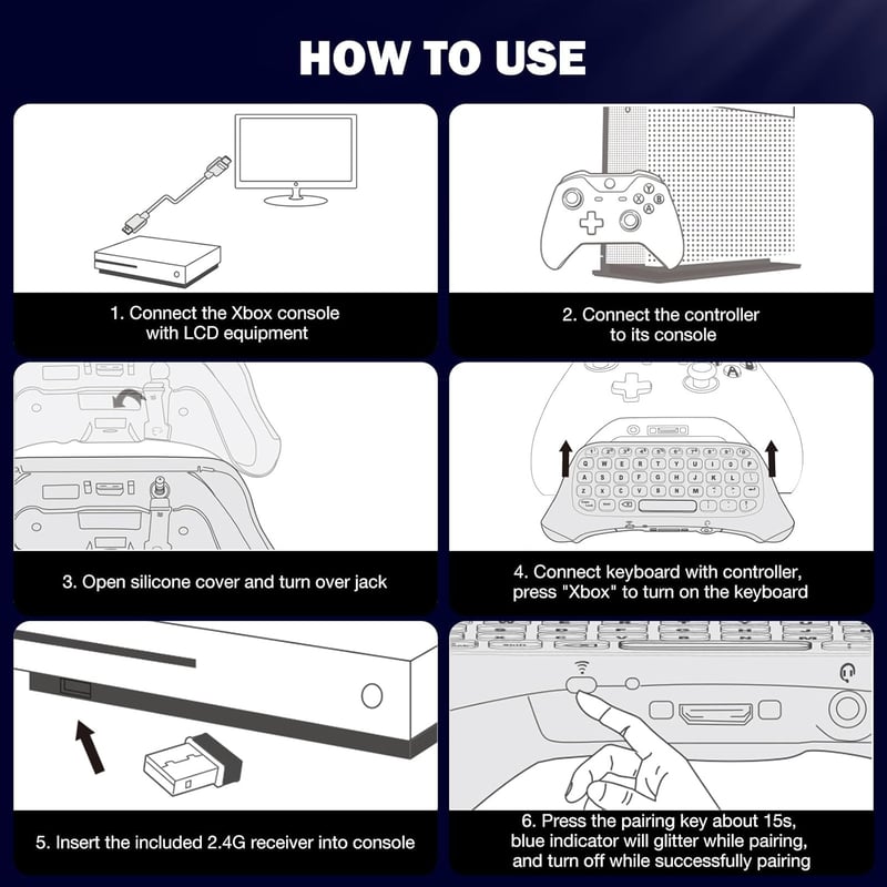 MoKo RGB Vezeték Nélküli Chatpad Xbox Series X/S Billentyűzet 2,4G Vevővel