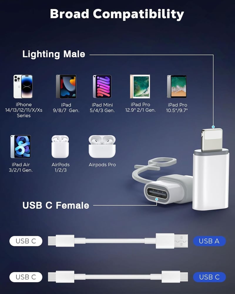 MoKo USB C - Lightning Adapter iPhone 14/13/12/11/X Sorozathoz, iPad/AirPods Készülékekhez, Töltés és Adatátvitel Támogatással, Elvesztésgát
