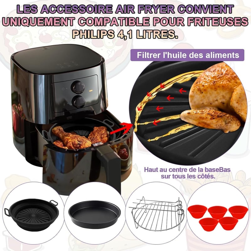 Moleath Légfryer Kiegészítő Szett 4 Részes Chefman Philips HD9252 Kompatibilis