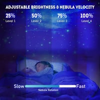 MOLEKSDAL Asztronauta LED Csillagos Égbolt Projektor - Távirányítós Planetárium Lámpa Időzítővel, Hálószobai Mennyezeti Vetítés, Ajándék Gye 3