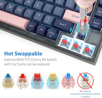MOLGRIA SKYLOONG GK75 75-Gombos RGB Háttérvilágítású Gamer Billentyűzet Kék-Rózsaszín PBT Keycapekkel, Cserélhető Gateron Sárga Kapcsolókkal 4