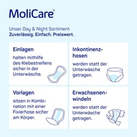 MoliCare Form Night Large éjszakai inkontinencia betét 30 db - női és férfi - Pack of 30, Night 5