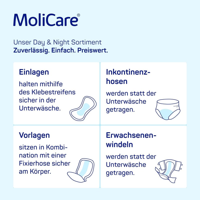 MoliCare Form Night Large éjszakai inkontinencia betét 30 db - női és férfi - Pack of 30, Night