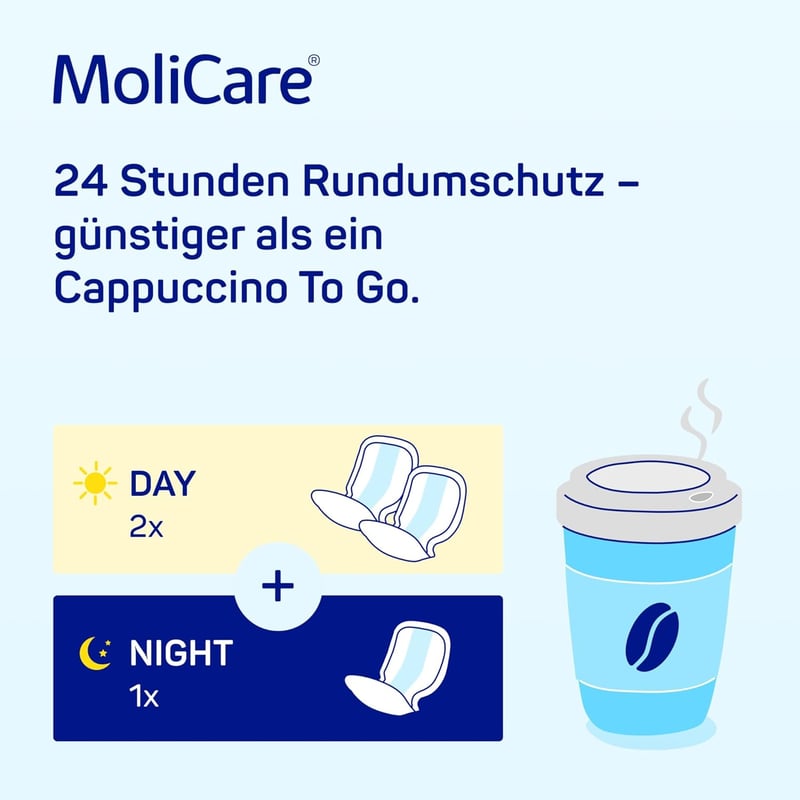 MoliCare Form Night Large éjszakai inkontinencia betét 30 db - női és férfi - Pack of 30, Night