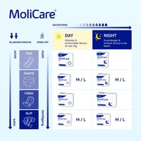MoliCare Form Night Large éjszakai inkontinencia betét 30 db - női és férfi - Pack of 30, Night 6
