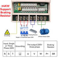 MOLLOM 2.2kW VFD Frekvenciaváltó 220V CNC Motor Fordulatszám Szabályozó - 220V, 2.2KW 3HP 9.6A 5
