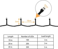 MOLVCE RGB LED Tündérfény 10m 100 LED - Kültéri-Beltéri Vízálló Fényfüzér 8 Világítási Móddal, Időzítővel és Memória Funkcióval Karácsonyra, 4