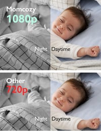 Monitor video pentru bebeluși Momcozy cu ecran de 5 inchi, cameră de supraveghere pentru camera copilului 4