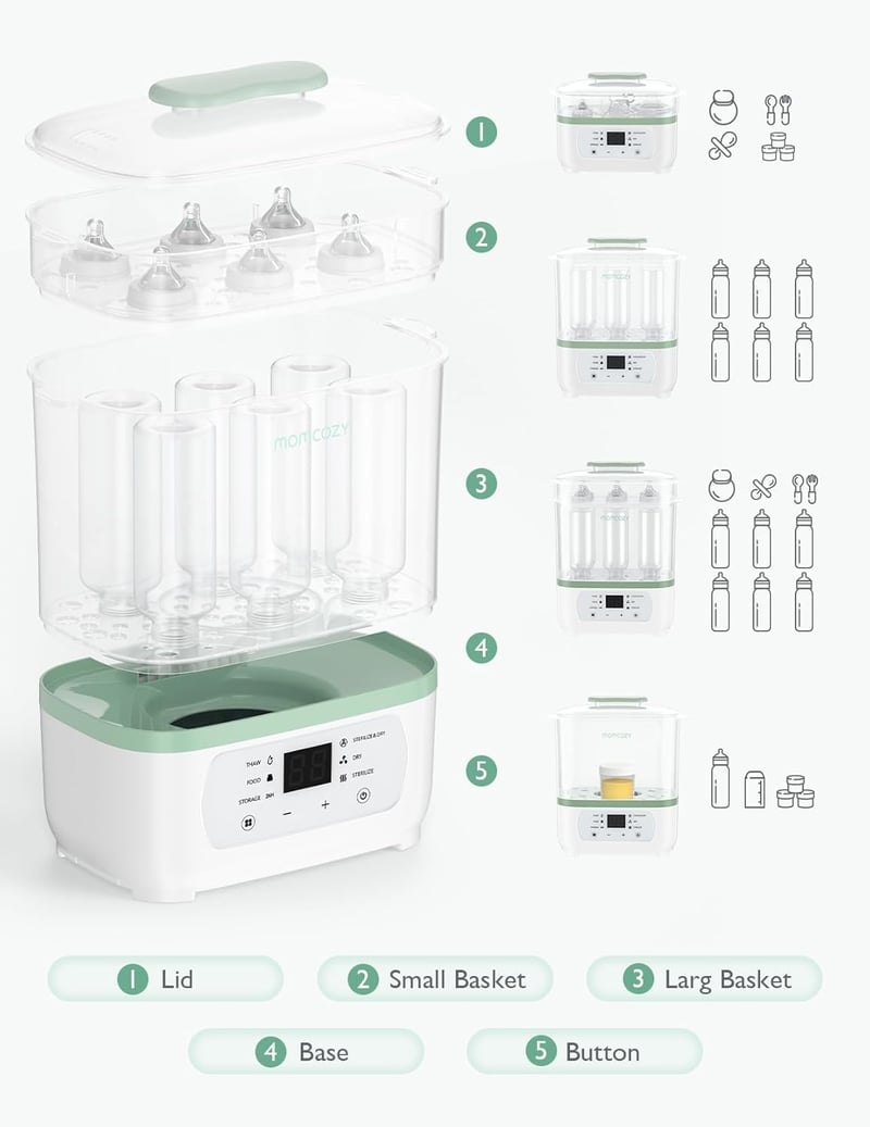 Momcozy Cumisüveg Melegítő Gyors Felmelegítéshez
