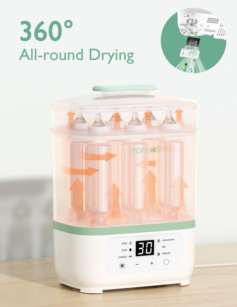 Momcozy Cumisüveg Melegítő Gyors Felmelegítéshez